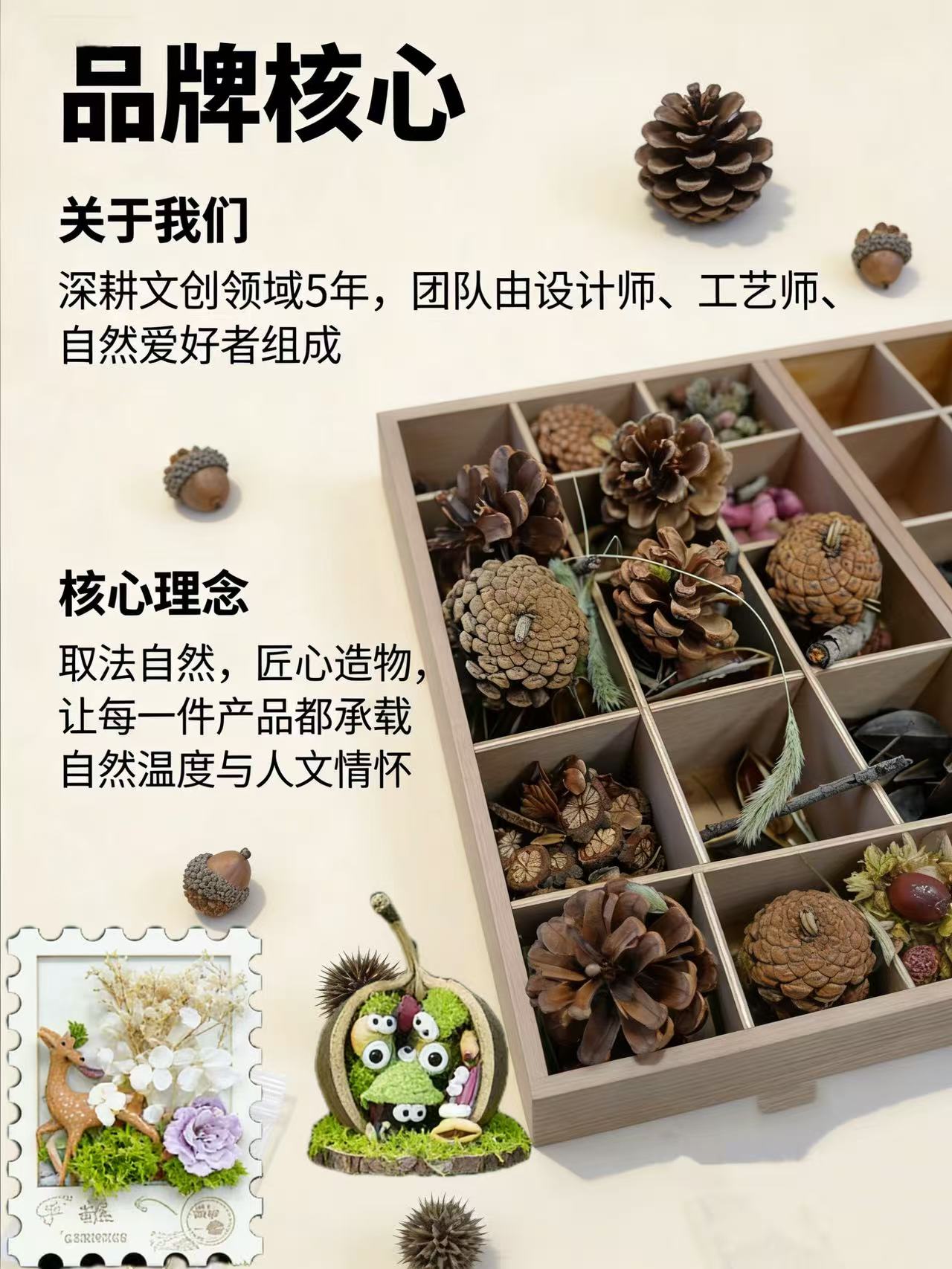 品牌核心